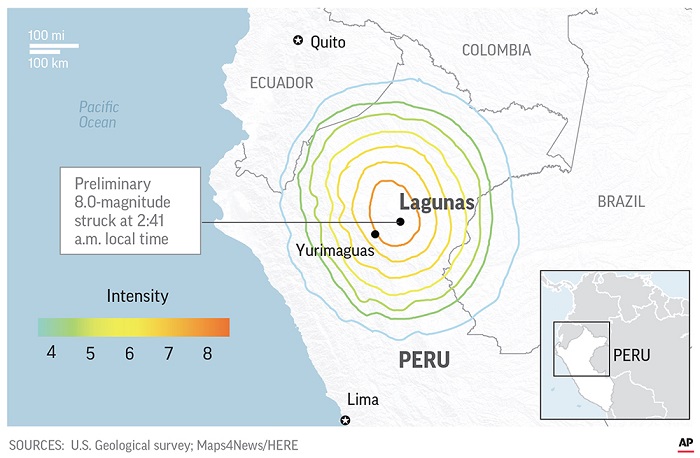 A.M. Best expects minimal insured losses from Peru earthquake