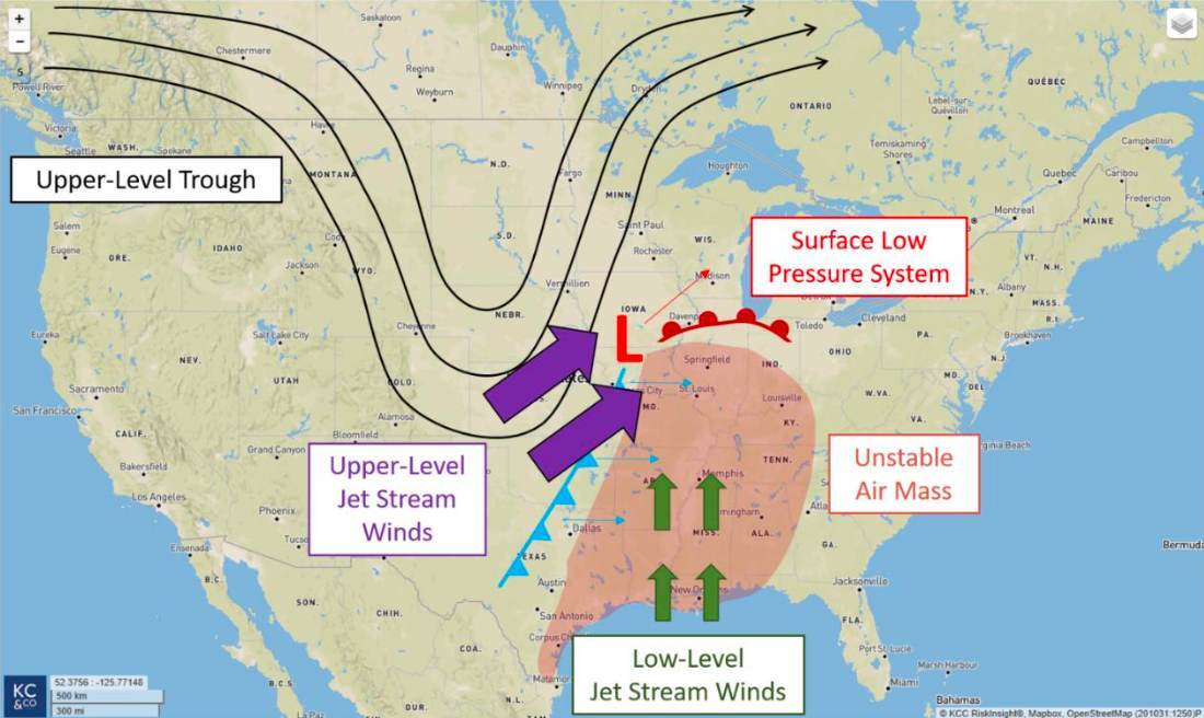 Insured loss from U.S. SCS & tornado outbreak seen at $3bn by KCC