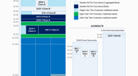 allstate-catastrophe-reinsurance-2022-2023