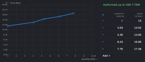 tremor-cat-bond-issuer2