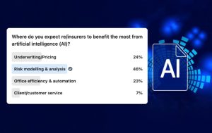 ai-insurance-reinsurance-survey