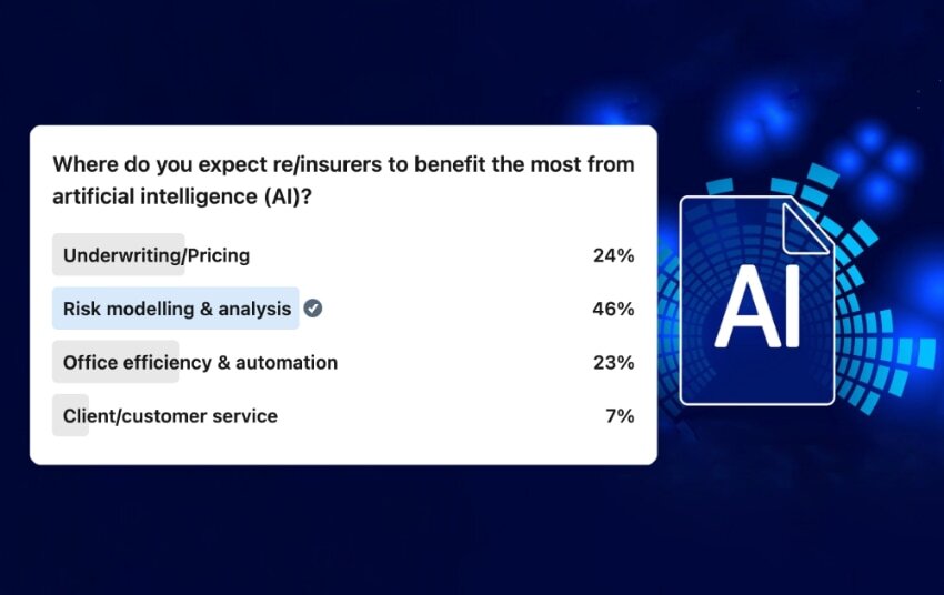 ai-insurance-reinsurance-survey