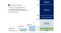 allstate-florida-reinsurance-2024 (1)