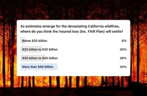 reinsurance-wildfire-losses-poll