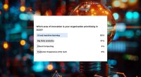 innovation-poll-image