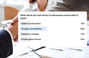 reinsurance-poll-m-and-a