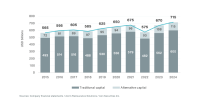 reinsurer-capital-24-aon