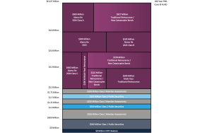twia-reinsurance-2025