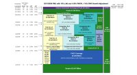 citizens-2025-risk-transfer-placement